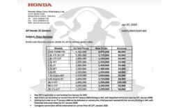 Honda Car Price List